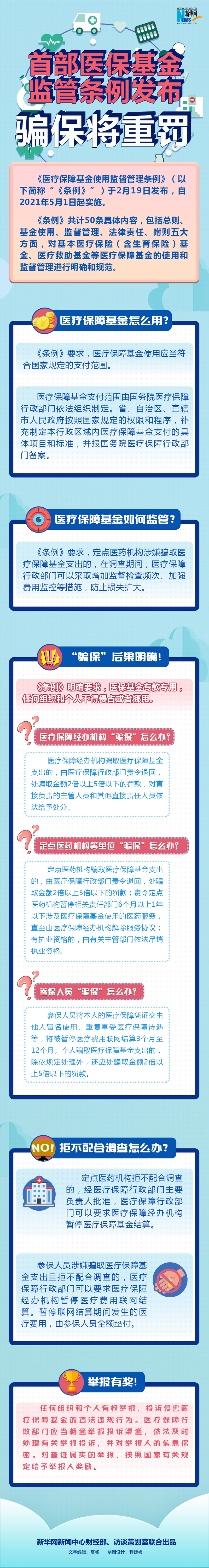 深圳律师首部医保基金监管条例发布 骗保将重罚