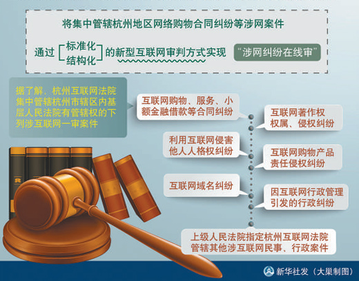 深圳律师不少案件涉知名企业 杭州互联网法院:一视同仁