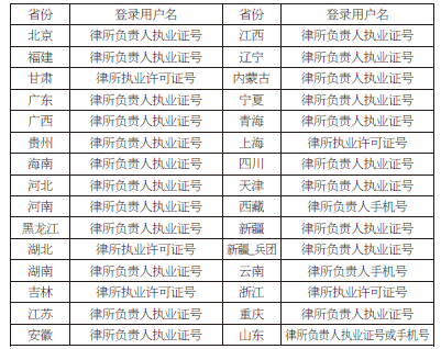 深圳律师最高人民法院立案庭关于建立律师信息库的公告