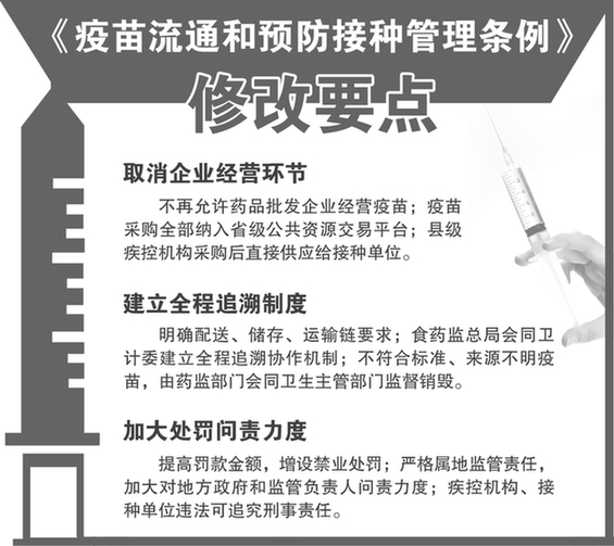 深圳律师国务院公布新疫苗条例 增加地方政府负责人引咎辞职规定