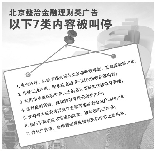 深圳律师北京将从严整治金融理财类广告 7类内容被叫停