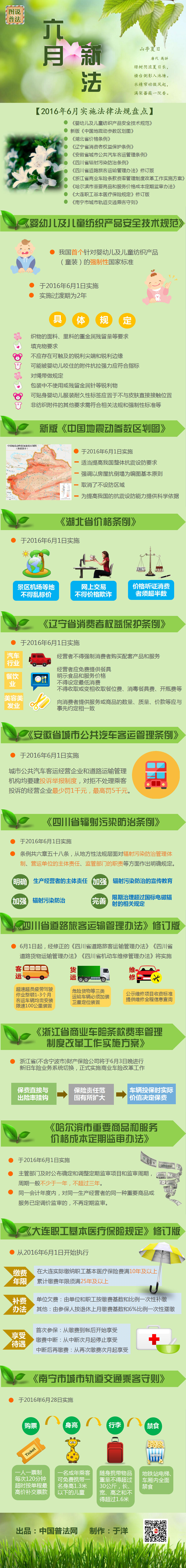 深圳律师【图说普法】2016年6月实施法律法规盘点