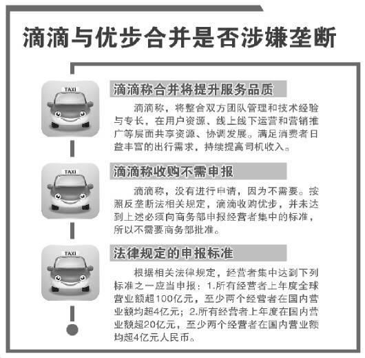 深圳律师滴滴收购优步考验反垄断执法