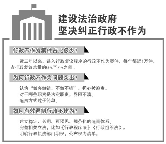 深圳律师行政不作为占比复议总量达7%专家建议建立可预见规范化追责体系