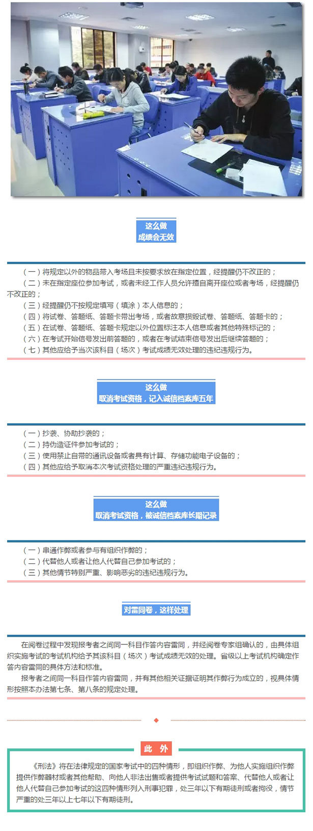 深圳律师国考违纪违规会被这样处理！