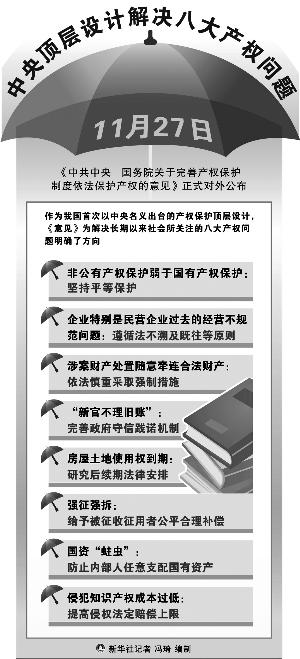 深圳律师70年宅地续期法律正在研究 专家解读三大焦点