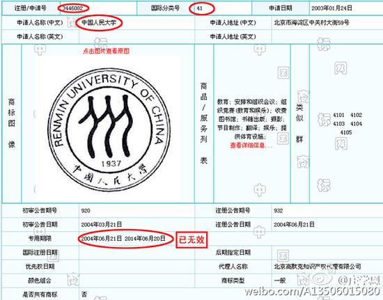 深圳律师人大校徽商标到期未续疑被抢注 律师：人大可宣告对方商标无效