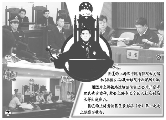 深圳律师上海三中院＂三合一＂改革:民告官不再有主客场之分