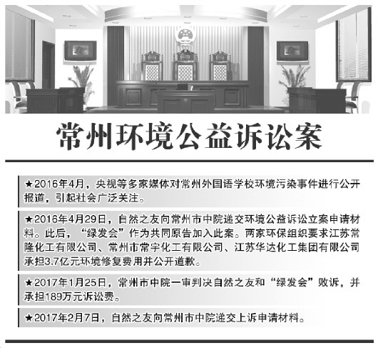 深圳律师常州法院回应环境公益诉讼“天价”诉讼费之说