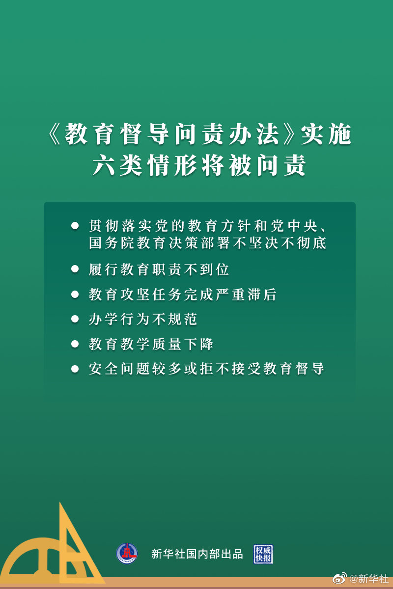 深圳律师教育督导问责办法实施 六类情形将被问责