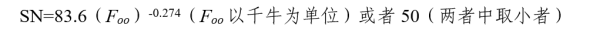 深圳律师涡轮发动机飞机燃油排泄和排气排出物规定